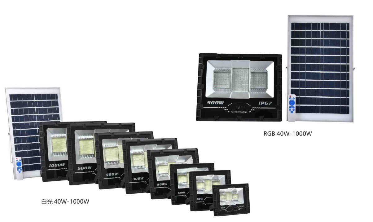 CET-105C CET-105C