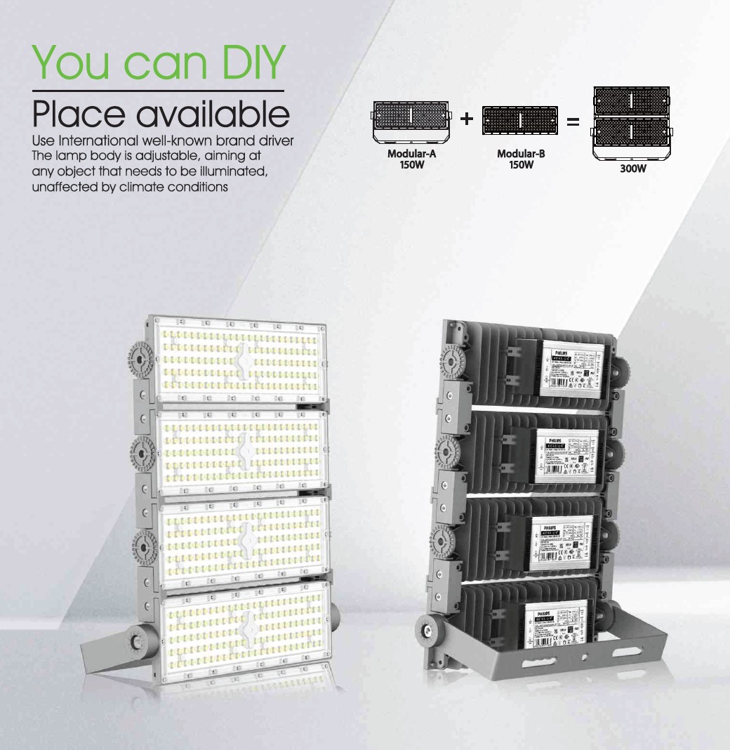 AT-007 150W per module for options AT-007 150W per module for options