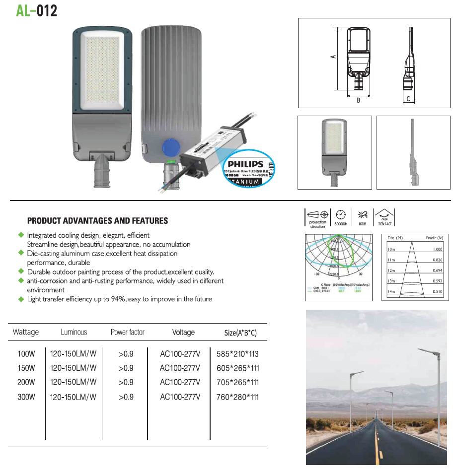 AL-012 AL-012