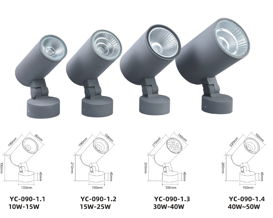 YC-090